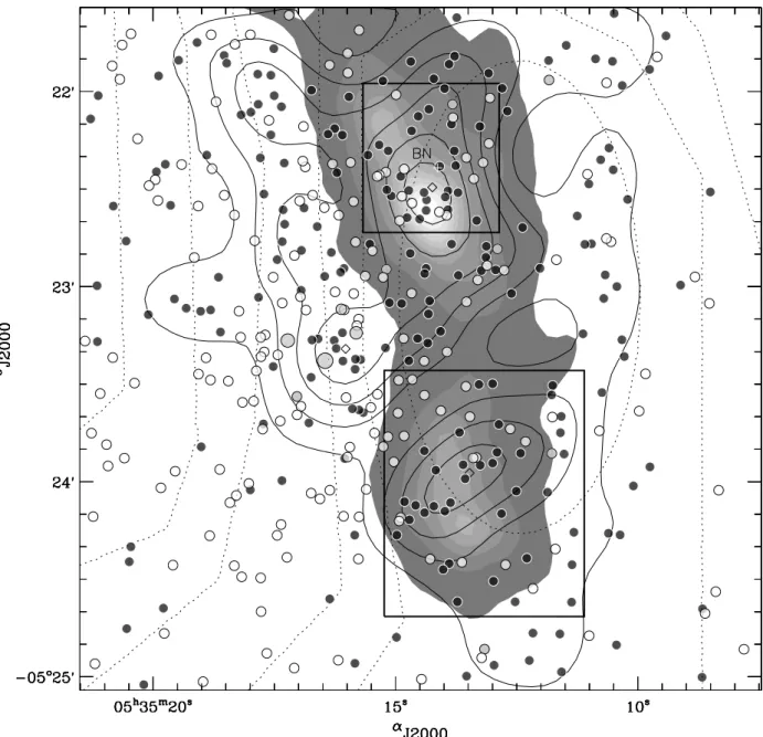 Fig. 1.— Map showing the OMC-1 areas studied in this work. The shaded contours show the SCUBA 450 µm map of Johnstone &amp; Bally (1999), with fluxes from 45 to 450 Jy beam −1 in greyscale steps of 45 Jy beam −1 