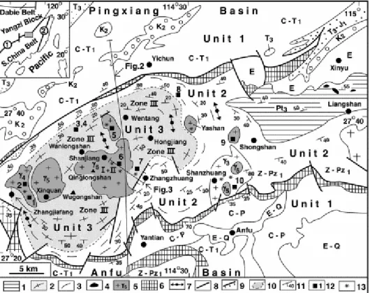 Fig. 1. Simplified geological map of Wugongshan dome with published age data and sampling localities for Sm–