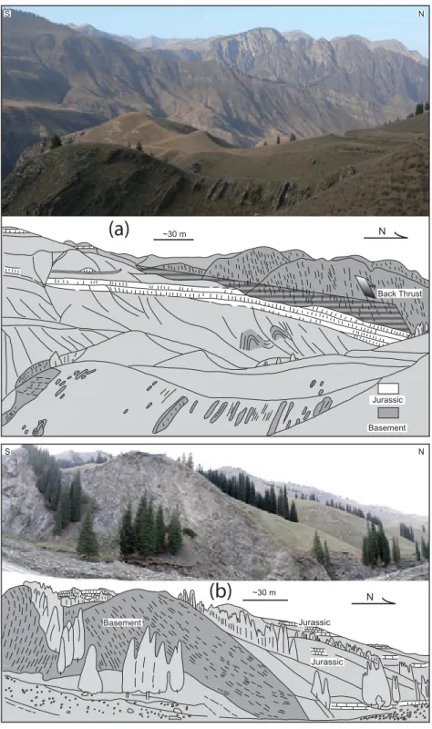 Fig 6.SS NNJurassic Back Thrust Basement~30 m~30 mNNBasementJurassicJurassic(a)(b) Page 6 of 50For Review Only