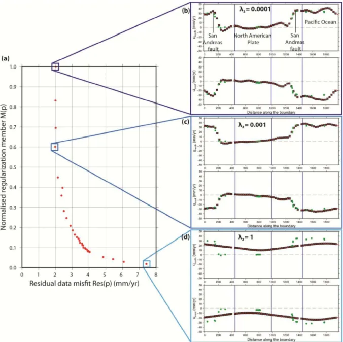 Fig. 7 Pareto curve for different regularization parameters used in the optimization algorithm  applied to the southern California