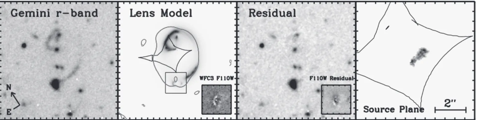 Figure 5. Lens model of the foreground cluster constructed by LENSTOOL using the Gemini r-band image