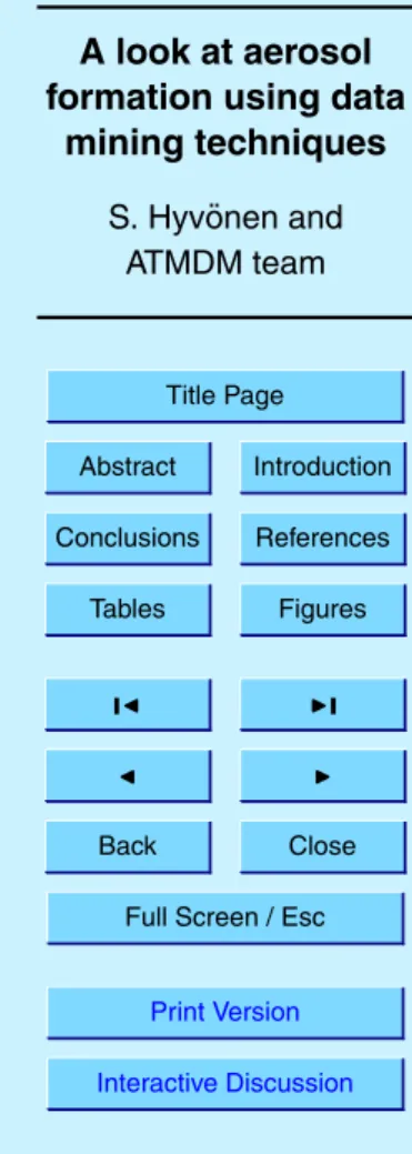 Fig. 1. A simple decision tree. Take a test day and start from the top of the tree. If RH is larger than the value indicated, follow the right branch and conclude that the test day is not an event day