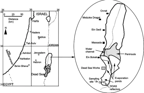 Fig. 1. Map of Israel, inset showing Dead Sea region.