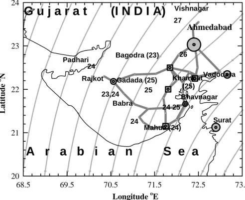 Figure 1. Geographical location of the tracks covered by the mobile vans in January 2001