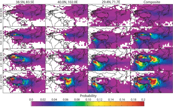 Fig. 4. Simulated dust distributions derived using the NOAA HYSPLIT model for the springtime months (March, April and May) of 2007, for three selected locations in the desert source regions (38.5 ◦ N, 83.5 ◦ E in Taklimakan in west China, 40.4 ◦ N, 102.0 ◦