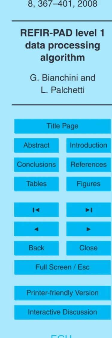 Fig. 1. Flowchart of the level 1a section of the REFIR-PAD data processing algorithm.