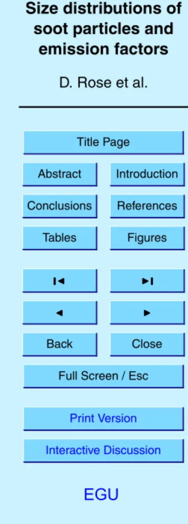 Fig. 1. Partitioning of the size distribution of non-volatile cores into a less- and a more-volatile fraction.