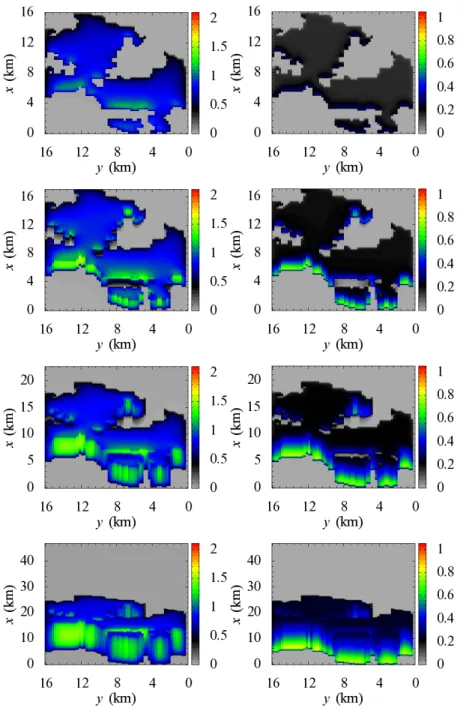 Fig. 5. Reflectance from a realization of a stochastic cloud model with constant cloud optical (τ =80) and geometrical thicknesses (h=4 km).