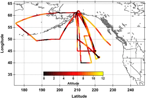 Fig. 1. Flight tracks color coded by altitude during the Anchorage deployment of the INTEX campaign.