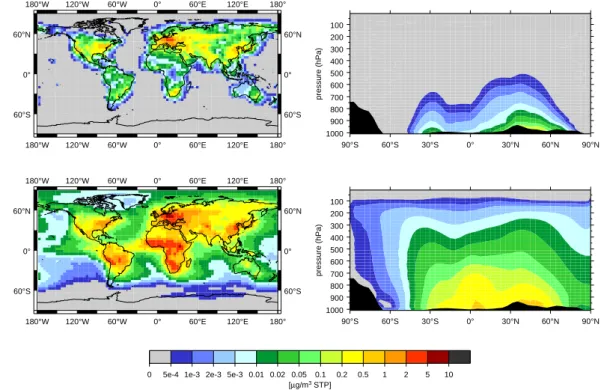 Fig. 2. As Fig. 1, but for black carbon (BC).