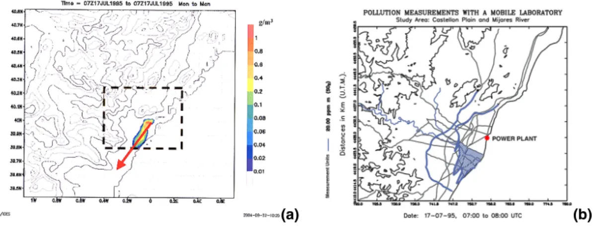 Fig. 5. Simulation S 14 with an inner domain of 1.5 km, for 07:00 UTC on 17 July 1995: (a) mod- mod-elling simulation results and (b) experimental measurements 