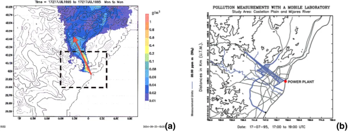Fig. 6. Simulation S 14 with an inner domain of 1.5 km, for 17:00 UTC on 17 July 1995: (a) mod- mod-elling simulation results and (b) experimental measurements