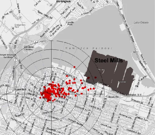 Fig. 7. Polar plot for the local anthropogenic emission factor scores superimposed on a street map of the city Hamilton (map source: http://mappoint.msn.com)