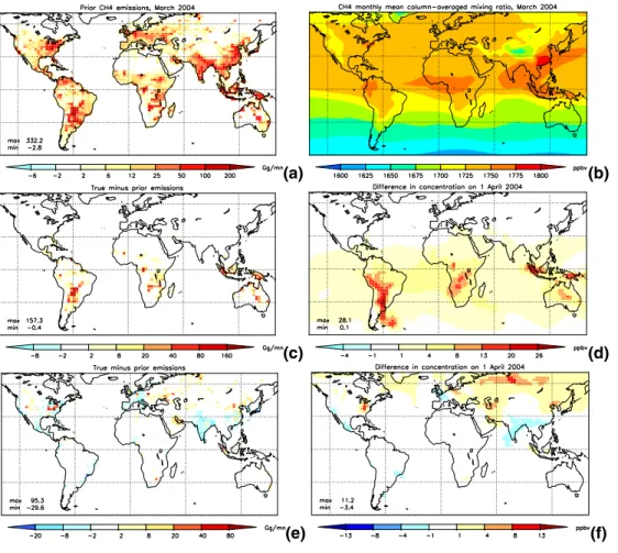 Fig. 4. Illustration of the experiments: (a) a priori CH 4 emissions; (b) monthly-mean CH 4 column-averaged mixing ratio; (c) true minus a priori emissions for the wetland case; (d)  dif-ference between CH 4 column fields from true and a priori runs at 1 A