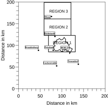 Fig. 6. Illustration of mass budget components.