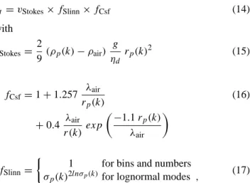 Fig. 2. In the trapezoid / first or- or-der scheme, the constant mixing ratios in each grid box (compare Fig