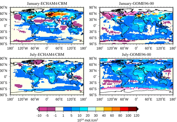 Fig. 2. Tropospheric NO 2 columns [10 14 mol . cm −2 ] derived from GOME satellite data (right) (Richter and Burrows, 2002) and ECHAM4/CBM model simulations (left) for January (top) and July (bottom).