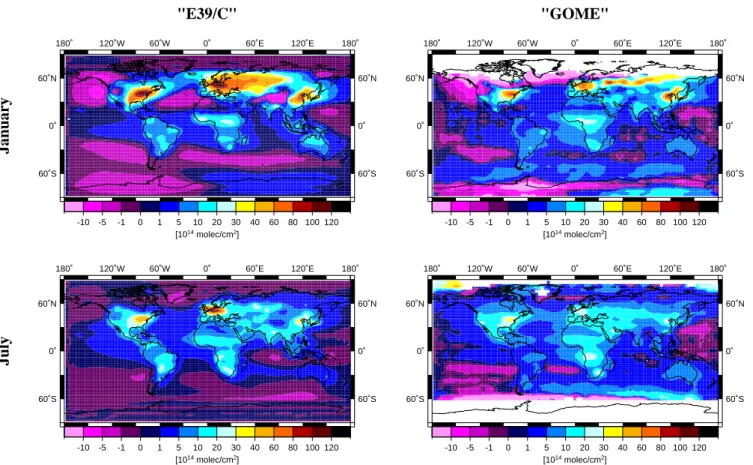 Fig. 3. Climatological monthly means of the tropospheric column amounts calculated by E39/C (‘TEM’) and derived from GOME measure- measure-ments for January and July, respectively