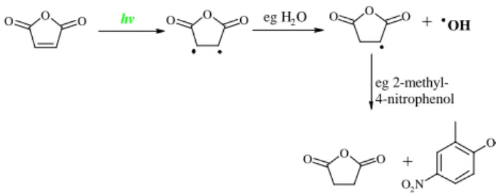 Figure 5: Photolytically induced mechanism from 2,5-furandione to dihydro-2,5- dihydro-2,5-furandione (Taken from Forstner et al., 1997)