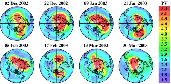 Fig. 2. Met Office PV (10 −5 Km 2 kg −1 s −1 ) at the 500 K potential temperature surface for specific dates during the 2002–2003 winter from 90 ◦ N to 30 ◦ N