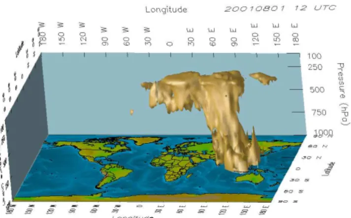 Fig. 2. NCEP AVN winds at 200 hPa used to drive the MATCH- MATCH-MPIC runs: (a) average over the 2-week period up to the third  MI-NOS flight (on 8 August); (b) instantaneous winds for 12:00 UTC, 1 August (date of the first MINOS flight)