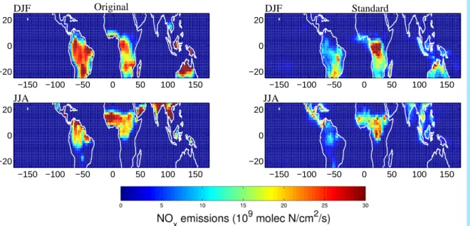 Fig. 3. Seasonal average lightning emissions (10 9 molec N/cm 2 /s). The left panels show light- light-ning emissions calculated from GEOS dynamics in the original version