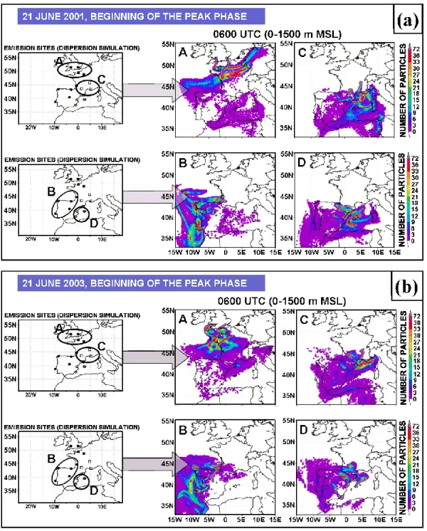 Fig. 8. (a) Burden of tracer particles in the lower troposphere (0–1500 m MSL) emitted from the selection of European sources located in the Atlantic (A–B) and WM regions (C–D) during the early morning of the peak day of the June 2001 episode