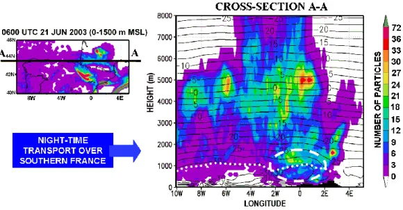 Fig. 11. Vertical cross-section of northern Iberia, centred at constant latitude 43.5 ◦ N (43 ◦ –44 ◦ N) along the northern flanks of the Pyrenees.