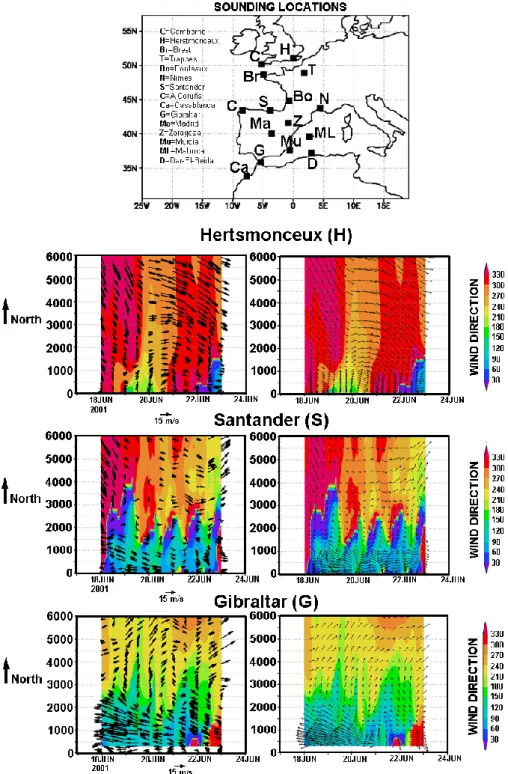 Fig. 5. (Top) Location of the NMC sounding sites used to evaluate the model output at the continental scale
