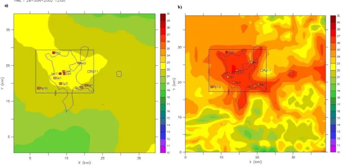 Fig. 8. Temperature fields over the Basel area at ground level at noon on 26 June 2002: (a) recalculated with BEP module and (b) interpolated from LM model (black line indicates the city boundaries; squares show the measured temperature at several sites).