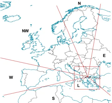 Figure 4. Sectors used for the classification of the back trajectories ending at MAO. 