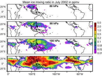 Fig. 11a. Model calculated mean ice water mixing ratios (ppmv) at about 140, 100, 90 and 80 hPa in January 2002.