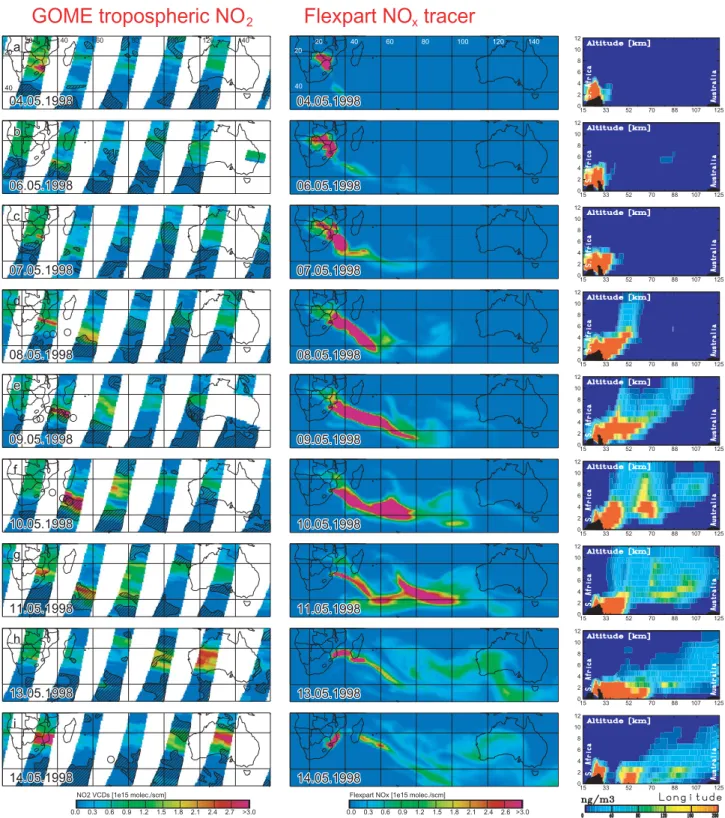 Fig. 3. Sequence of distributions of tropospheric NO 2 columns from the GOME instrument east of SA in May 1998 (left column)