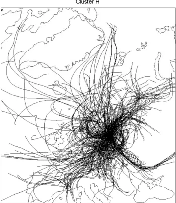 Fig. 4. Advection situations associated with clusters B, F and H.