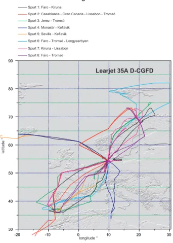 Fig. 4. Flight path of the Learjet for all 8 SPURT measurement campaigns.