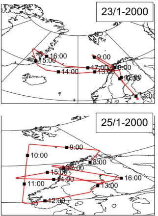 Fig. 1. Flight tracks of the DC-8 flights of 23 and 25 January 2000, respectively.