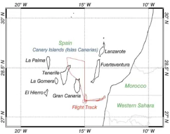 Fig. 1. Flight track (red) of the Cessna Citation on 8 July 1997 during ACE-2 over the Canary Islands.