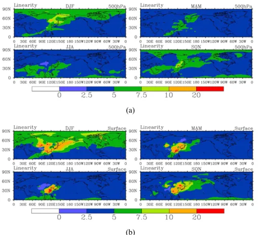 Fig. 8. Distribution of the Linearity Index for the S-R relationship between EA SO 2 emissions and EA sulfate concentrations over the Northern Hemisphere (based on Eq