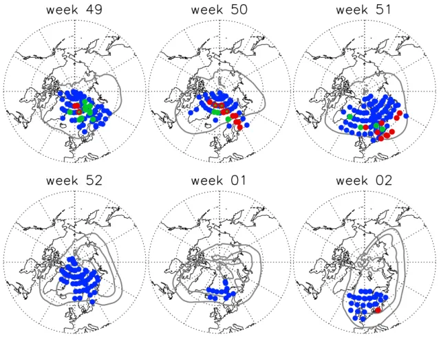 Fig. 9. Temporal evolution of the PSC events with (most likely NAT /red) and without a strong radiance enhancement at 820 cm −1 (presum- (presum-ably STS and/or mixed type clouds/in blue) shown for the last four weeks of 2002 (week 49–52) and first two wee