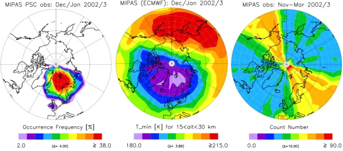 Fig. 10. (a) Occurrence frequency of the MIPAS PSC observations for the time period December–January for 10 ◦ × 5 ◦ longitude-latitude grid boxes and (b) the minimum ECMWF temperatures sampled by the MIPAS measurement locations in the 15 to 30 km height ra
