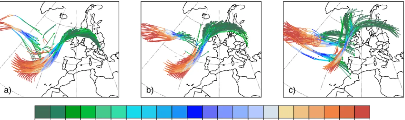 Fig. 1. Synoptic evolution from ECMWF analyses at times 18:00 UTC 27 November (left), 18:00 UTC 28 November (middle) and 06:00 UTC 29 November 2000 (right)
