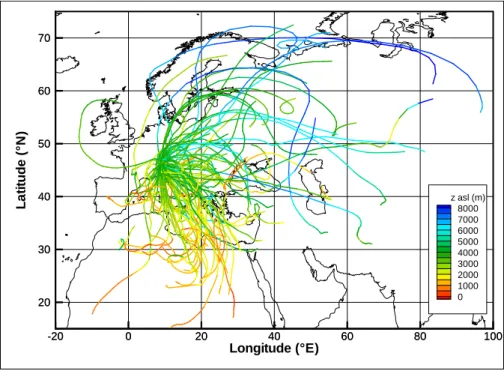 Fig. 10. Forward trajectories ini- ini-tialized at 3428 m asl above  Got-thard region (8 ◦ 58’ E, 46 ◦ 21’ N) at 16 UTC on fair weather days for the years 2000 and 2001.