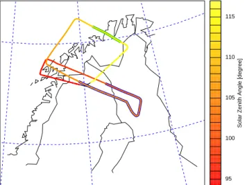 Fig. 3. Measured gas-phase plus 3.6 × particle-phase (red line) and gas-phase (black line) NO y measured by the SIOUX instrument around the second PSC event on the flight on 8 February 2003