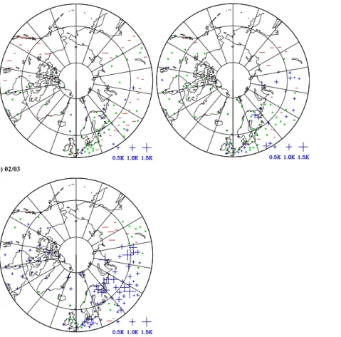 Figure 2. 30 hPa night time temperature biases (T OBS -T ECM ) north of 50ºN in the winters  96/97 (ERA40), 99/00, and 02/03