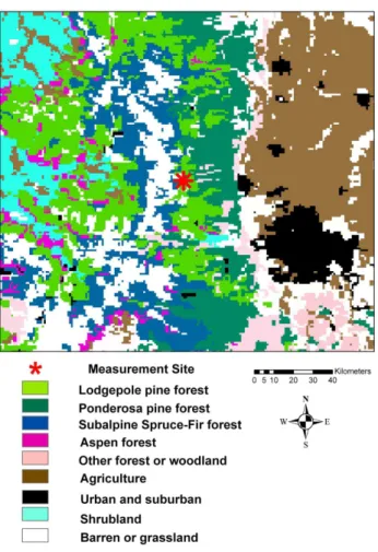 Fig. 1. Map of the dominant landcover within about 100 km of the measurement site.