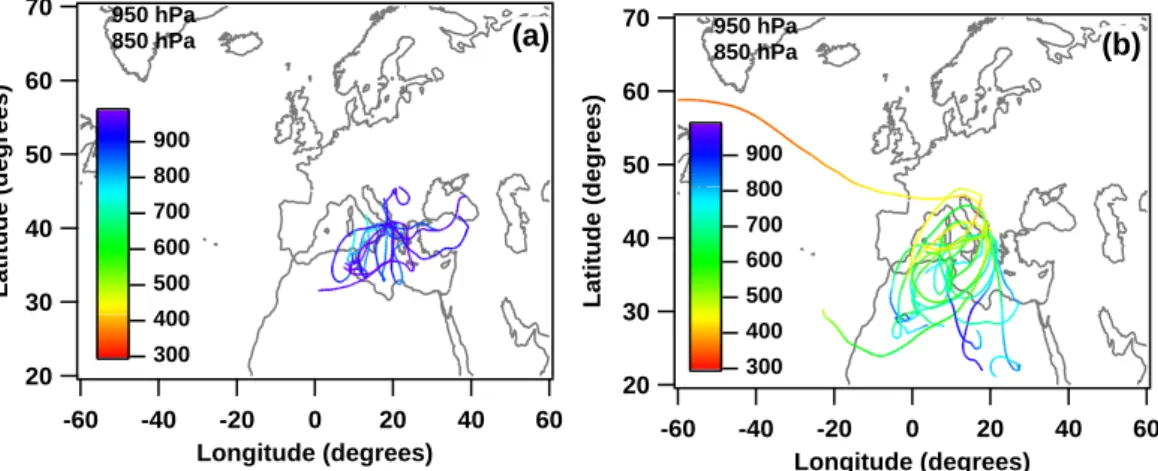 Fig. 4. 5-day backtrajectories of the measurement days with Sector B as aerosol source region for different arrival pressure levels: (a) 950 and 850 hPa, and (b) 700 and 500 hPa