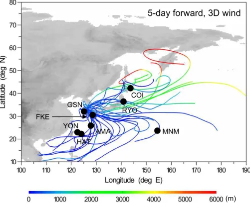 Fig. 1. Geographical locations of the ground-based stations, along with 5-day forward trajecto- trajecto-ries starting from Gosan, Jeju Island during the EAREX 2005 campaign period in March, 2005 (COI, Cape Ochi-ishi; RYO, Ryori; GSN, Gosan; FKE, Fukuejima
