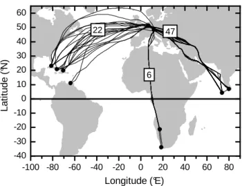 Fig. 1. CARIBIC flight tracks between November 1997 and April 2002 at 9–12 km altitude.