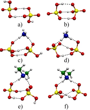 Fig. 3. The structures of most stable cluster structures containing two sulfuric acid molecules or one sulfuric acid and one hydrogensulfate ion: (a) (H 2 SO 4 ) 2 , (b) H 2 SO 4 •HSO − 4 , (c) (H 2 SO 4 ) 2 •NH 3 , (d) H 2 SO 4 •HSO − 4 •NH 3 , (e) (H 2 S