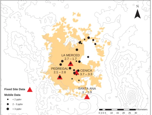 Figure 8: Apparent background HCHO using the CO and O 3  correlations.  The circular data  points represent ‘mobile data’ periods where sampling criteria indicated a ‘background’ 